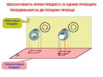 V H НЕВИЗНАЧЕНІСТЬ ФОРМИ ПРЕДМЕТА ЗА ОДНІЄЮ ПРОЕКЦІЄЮ ПРОЕЦІЮВАННЯ НА ДВІ ПЛО...