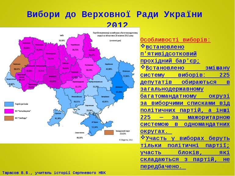 Вибори до Верховної Ради України 2012 Особливості виборів: встановлено п'ятив...