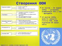 Створення ООН 25 квітня – 26 червня 1945р. – установча конференція ООН у Сан ...