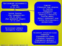 Проголошення незалежності України 24.08.1991 Рішення: Створення Ради оборони;...