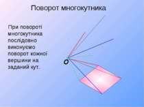 При повороті многокутника послідовно виконуємо поворот кожної вершини на зада...