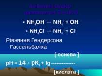 Аміачний буфер (діапазон рН 8,4-10,3) NH4OH ↔ NH4+ + OH- NH4Cl → NH4+ + Cl- Р...