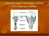Конструкція і принцип роботи світлодіодної лампи