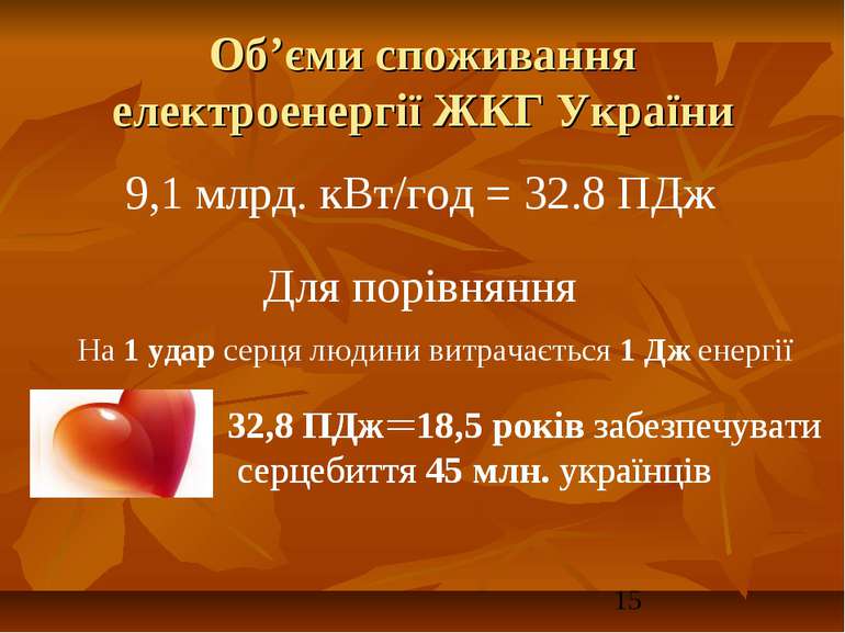 Об’єми споживання електроенергії ЖКГ України 9,1 млрд. кВт/год = 32.8 ПДж Для...