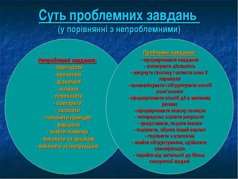 Суть проблемних завдань (у порівнянні з непроблемними) Непроблемні завдання: ...