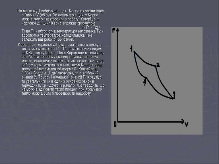 На малюнку 1 зображено цикл Карно в координатах р (тиск) і V (об'єм). За допо...