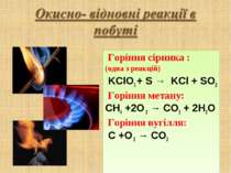 Горіння сірника : (одна з реакцій) KClO3 + S → KCl + SO2 Горіння метану: СH4 ...