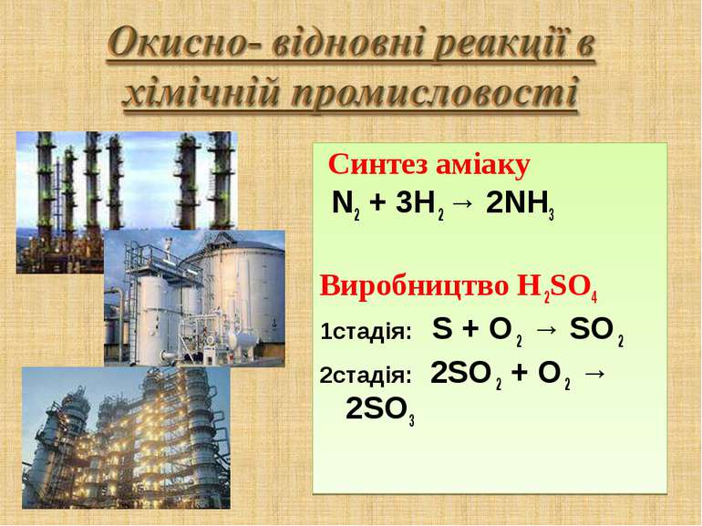 Синтез аміаку N2 + 3H 2 → 2NH3 Виробництво Н 2SO4 1стадія: S + O 2 → SO 2 2ст...