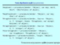 Типи обробників подій (продовження) TKeyEvent = procedure(Sender: TObject; va...