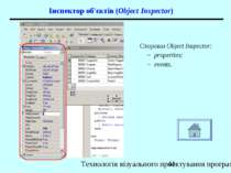Інспектор об'єктів (Object Inspector) Сторінки Object Inspector: properties; ...