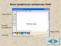 Палітра Вікно графічного редактора Paint Панель інструментів Рядок меню Рядок...