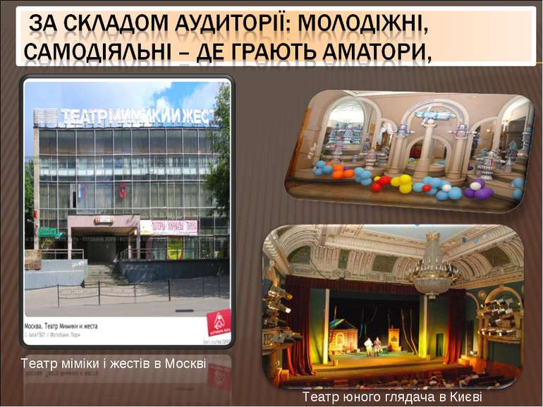 Театр юного глядача в Києві Театр міміки і жестів в Москві