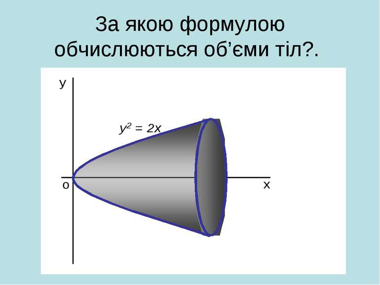 За якою формулою обчислюються об’єми тіл?.