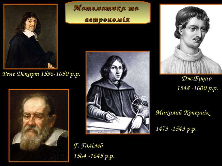 Математика та астрономія Рене Декарт 1596-1650 р.р. Миколай Копернік 1473 -15...