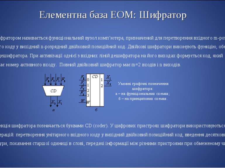 Елементна база ЕОМ: Шифратор Шифратором називається функціональний вузол комп...