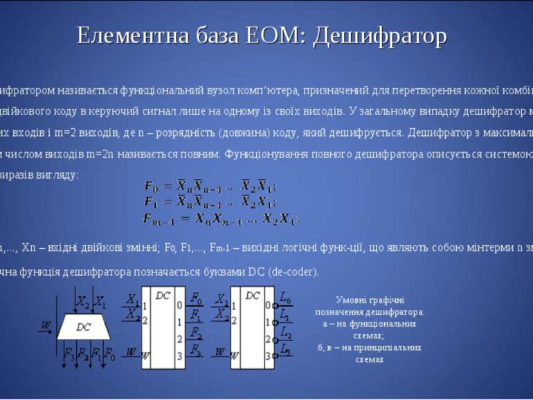 Елементна база ЕОМ: Дешифратор Дешифратором називається функціональний вузол ...
