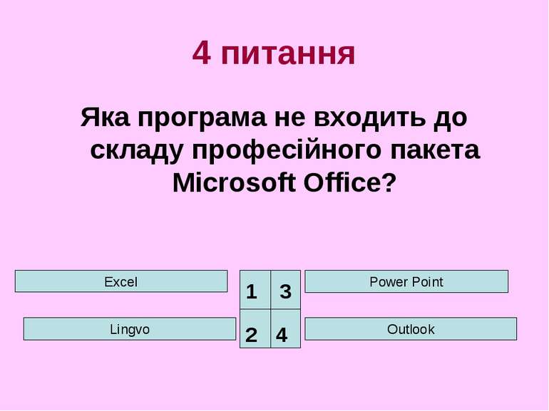 4 питання Яка програма не входить до складу професійного пакета Microsoft Off...