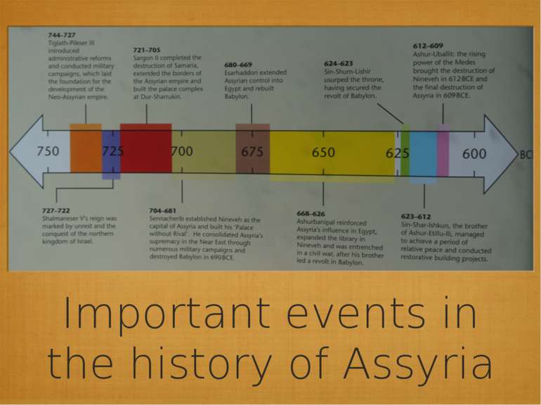 Important events in the history of Assyria
