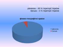 ФІЗИКО ГЕОГРАФІЧНІ КРАЇНИ: рівнинна – 95 % території України гірська – 5 % те...
