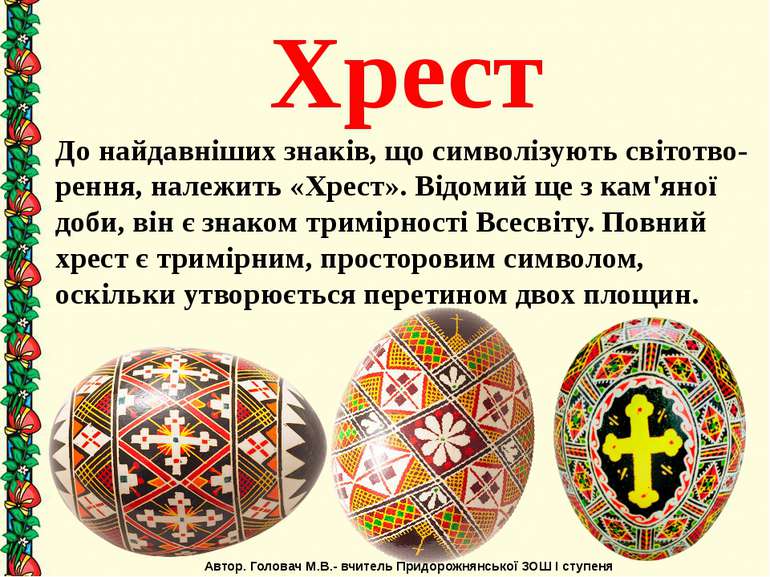 Писанка - українська символіка - презентація з культури