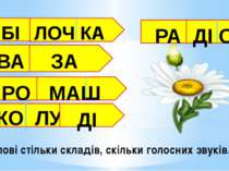 У слові стільки складів, скільки голосних звуків. БІ ЛОЧ КА ВА ЗА РА ДІ О РО ...