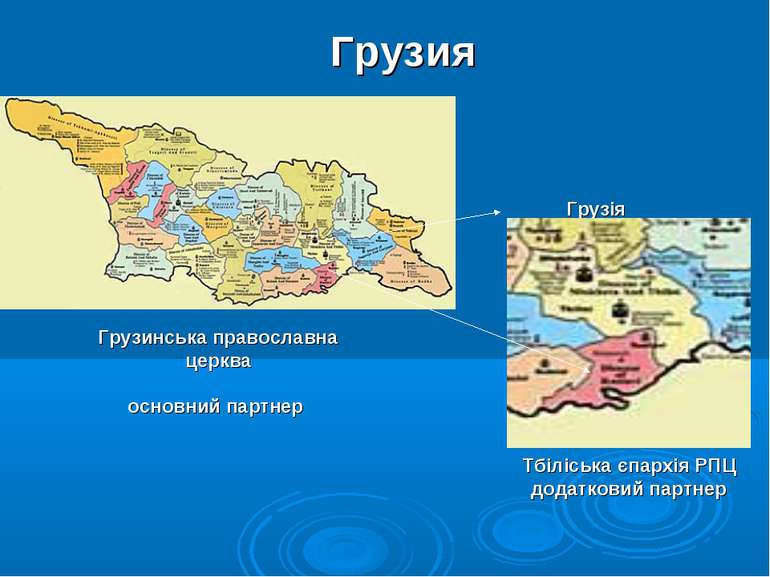 Грузія Тбіліська єпархія РПЦ додатковий партнер Грузинська православна церква...