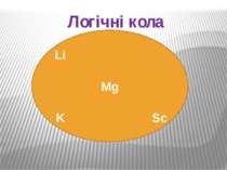 Логічні кола Li Mg K Sc