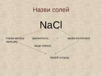 Назви солей NaCl Назва металу (валентність, + назва кислотного залишку якщо з...