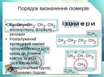 Порядок визначення ізомерів 1 2 3 1 2 3 С5Н12 С4Н10 С4Н10 С4Н10 Визначимо мол...