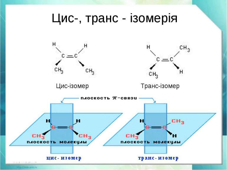 Цис-, транс - ізомерія Цис-ізомер Транс-ізомер
