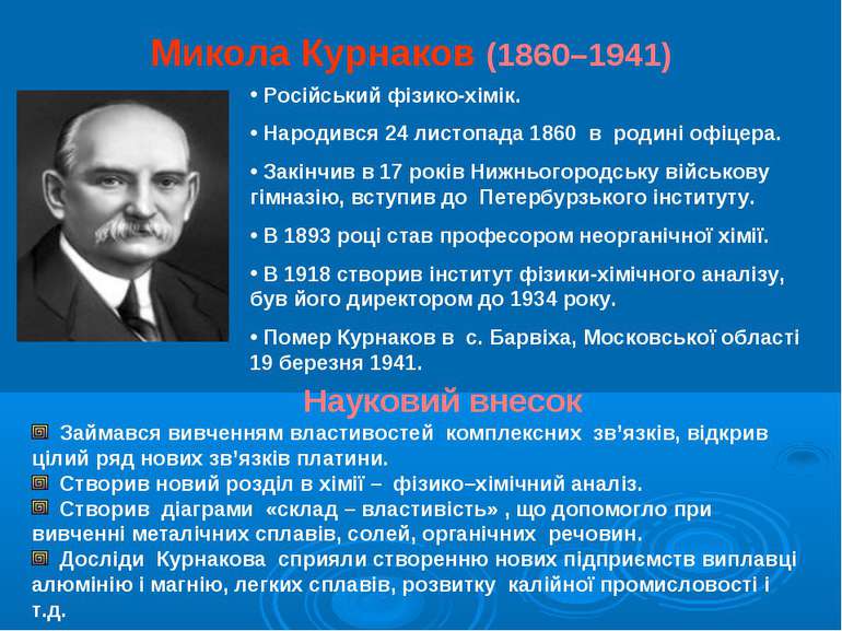 Микола Курнаков (1860–1941) Російський фізико-хімік. Народився 24 листопада 1...
