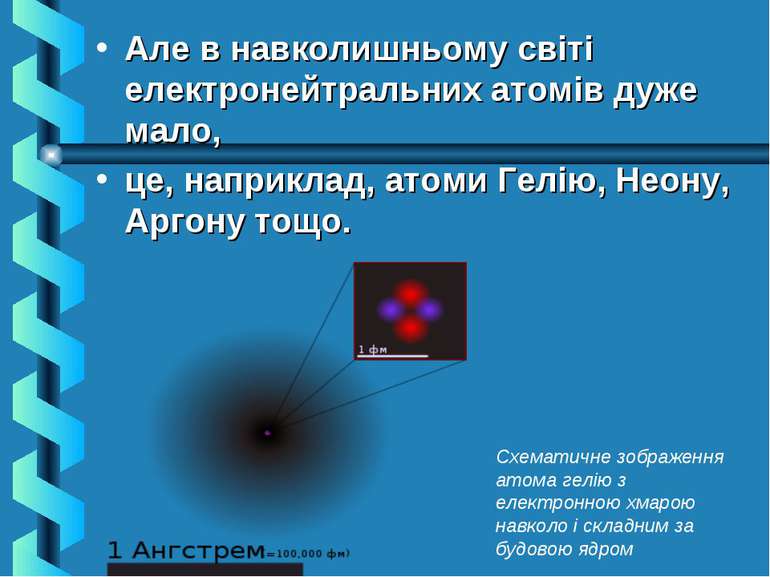 Але в навколишньому світі електронейтральних атомів дуже мало, це, наприклад,...