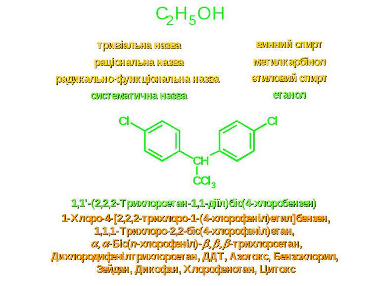 1,1'-(2,2,2-Трихлороетан-1,1-діїл)біс(4-хлоробензен) 1-Хлоро-4-[2,2,2-трихлор...