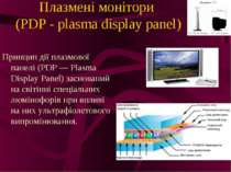 Плазмені монітори (PDP - plasma display panel)Принцип дії плазмової панелі (P...