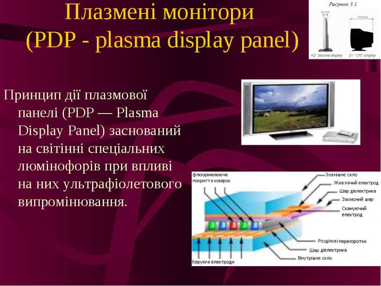 Плазмені монітори (PDP - plasma display panel)Принцип дії плазмової панелі (P...