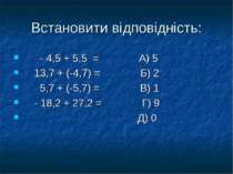 Встановити відповідність: - 4,5 + 5,5 = А) 5 13,7 + (-4,7) = Б) 2 5,7 + (-5,7...