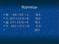 ВідповідьВ) - 4,5 + 5,5 = 1; А) 5Г) 13,7 + (-4,7) = 9; Б) 2Д) 5,7 + (-5,7) = ...