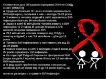 Статистичні дані Об’єднаної програми ООН по СНІДу в світі (UNAIDS) Щоденно бл...
