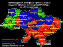 Розповсюдження ВІЛ-інфекції у регіонах України(за данимі офіційної реєстрації...