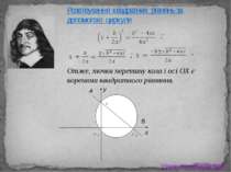 Розв'язування квадратних рівнянь за допомогою циркуля