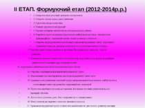 II ЕТАП. Формуючий етап (2012-2014p.p.) 1. Створення умов реалізації програми...