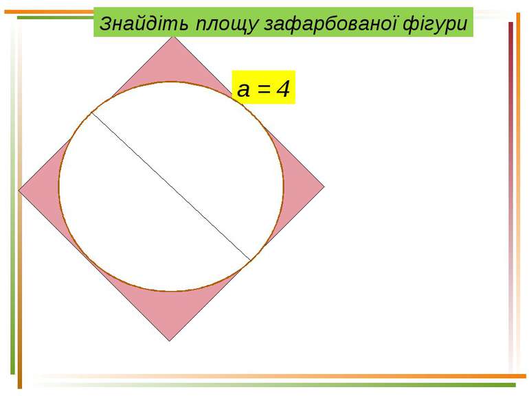 а = 4 Знайдіть площу зафарбованої фігури
