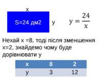 S=24 дм2 х у Нехай х =8, тоді після зменшення х=2, знайдемо чому буде дорівню...