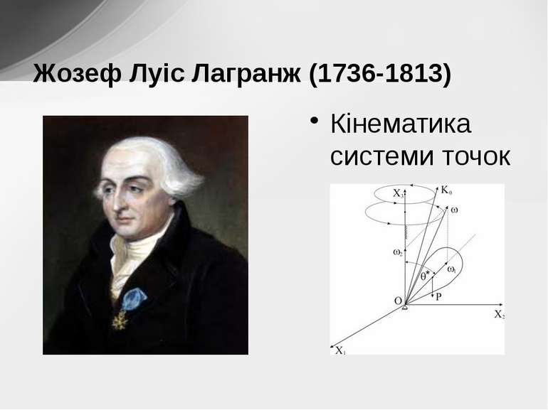 Кінематика системи точок Жозеф Луіс Лагранж (1736-1813)