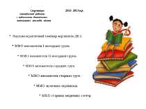 Структура 2012- 2013 н.р. методичної роботи з педагогами дошкільних навчальни...