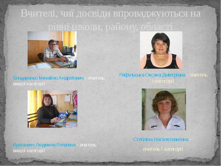 Вчителі, чиї досвіди впроваджуються на рівні школи, району, області Бондаренк...