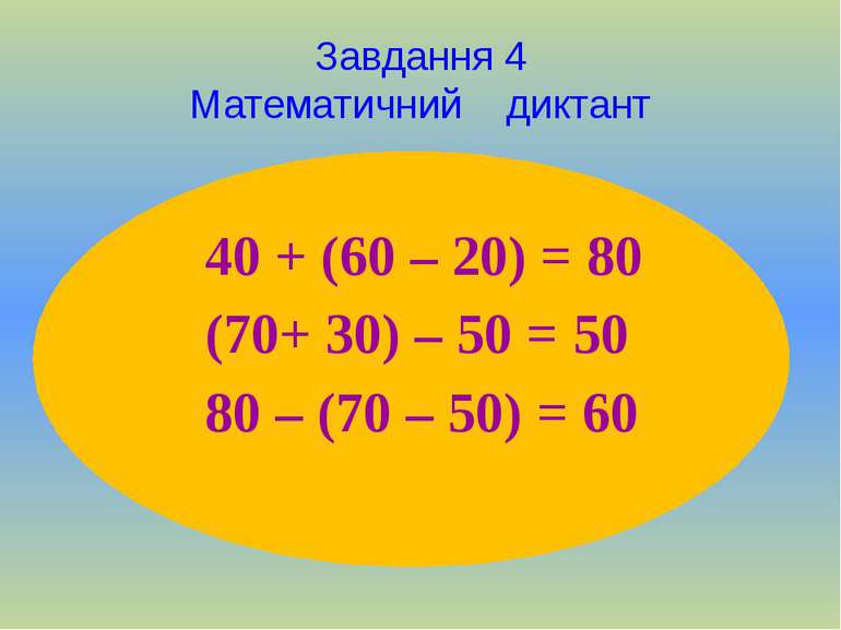 Завдання 4 Математичний диктант 40 + (60 – 20) = 80 (70+ 30) – 50 = 50 80 – (...