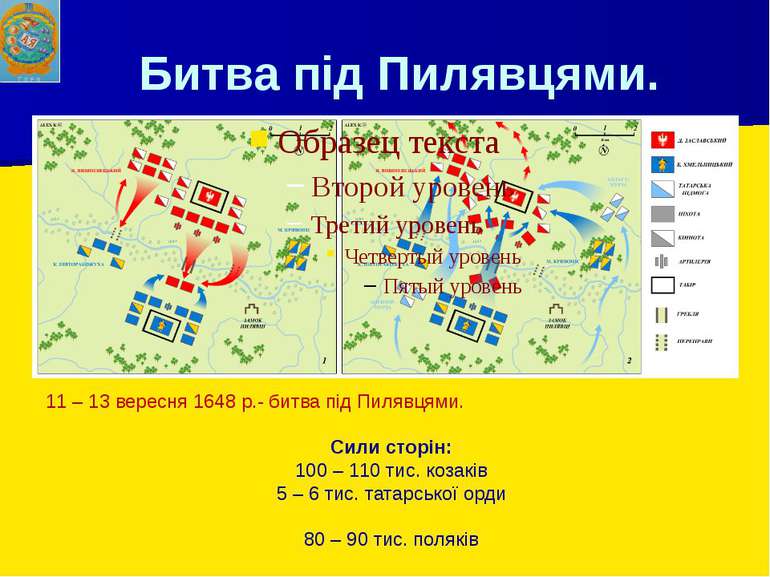 Битва під Пилявцями. 11 – 13 вересня 1648 р.- битва під Пилявцями. Сили сторі...