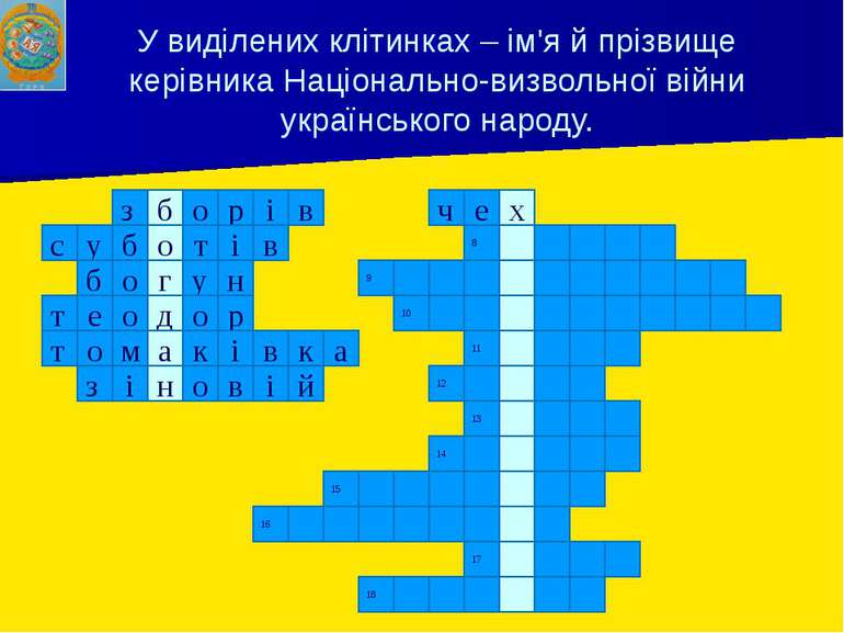 У виділених клітинках – ім'я й прізвище керівника Національно-визвольної війн...