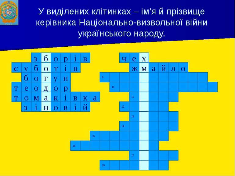 У виділених клітинках – ім'я й прізвище керівника Національно-визвольної війн...